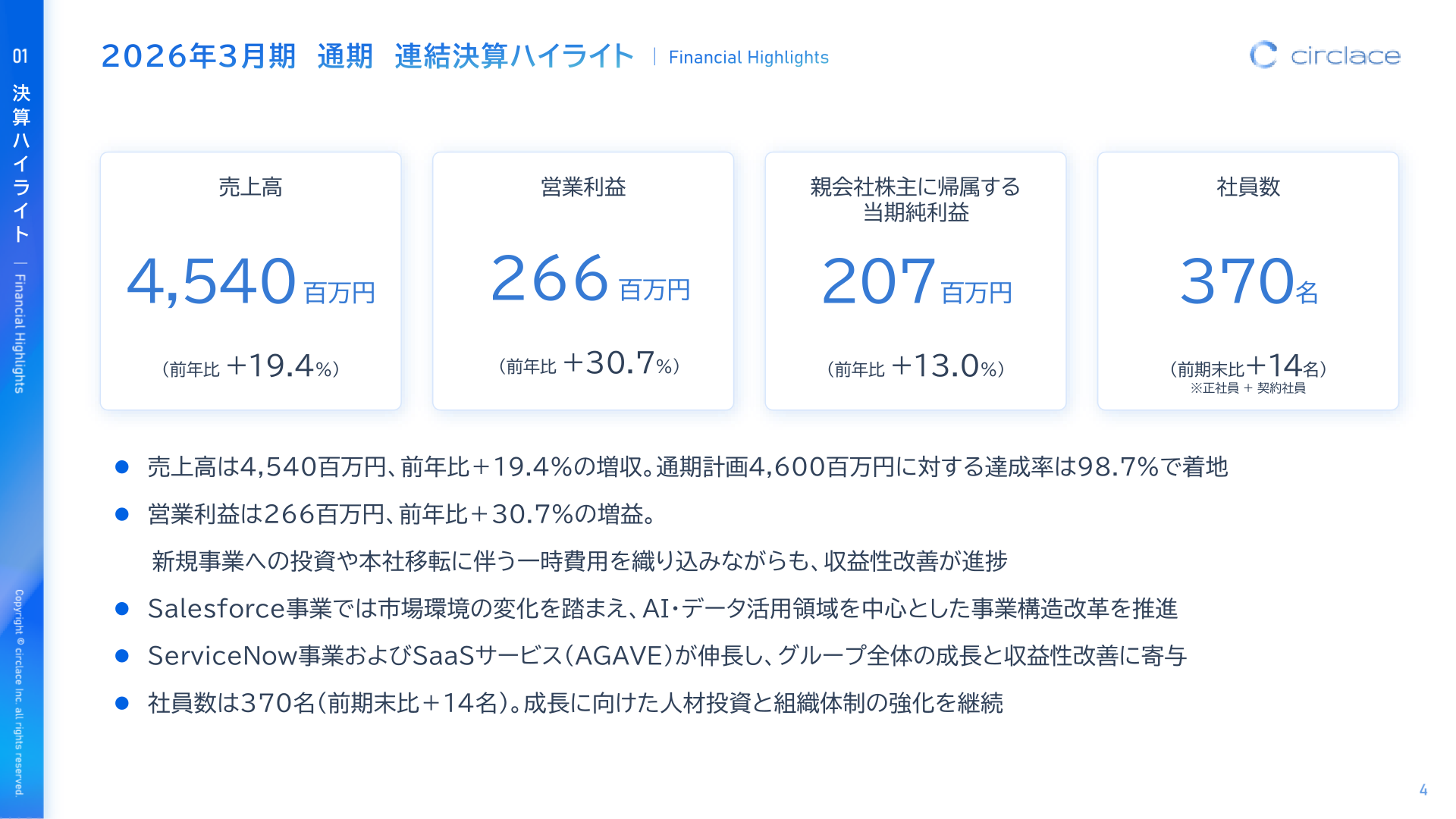 2026年3月期 通期 連結決算ハイライト