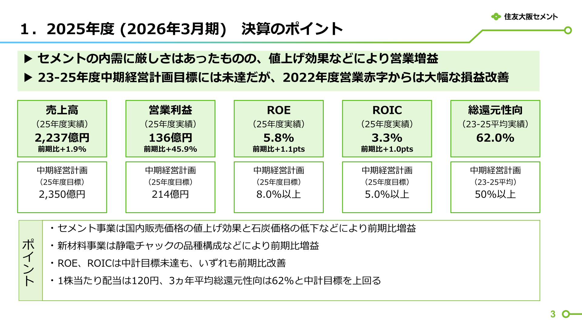2025年度決算のポイント