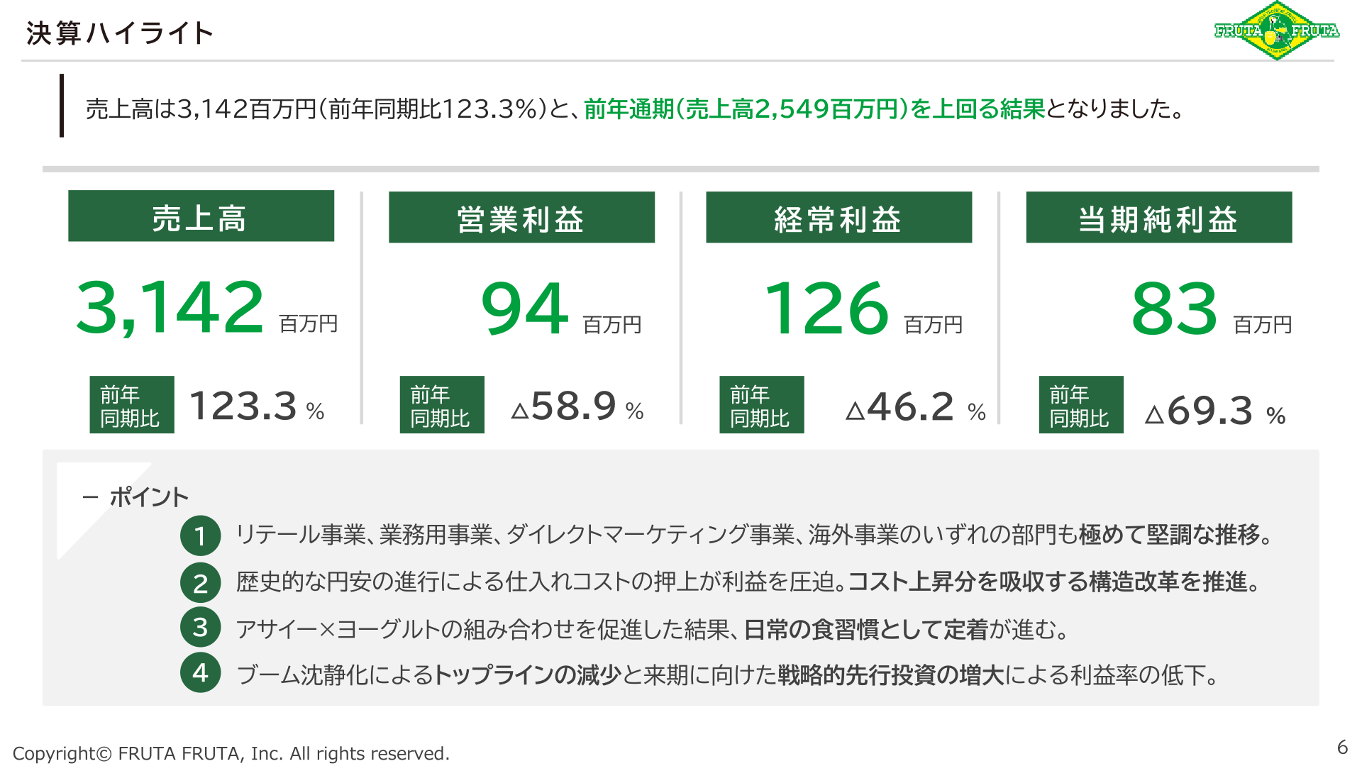 決算ハイライト
