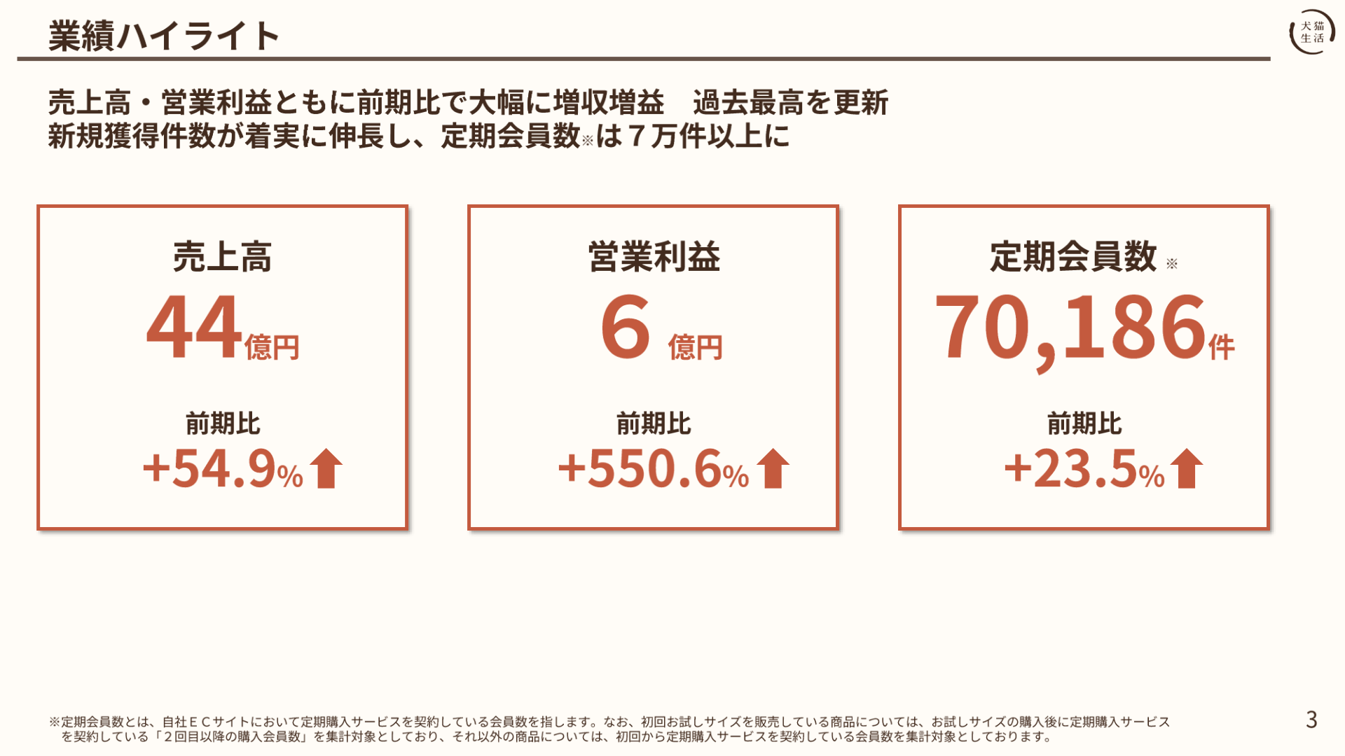 2026年4月期 業績ハイライト