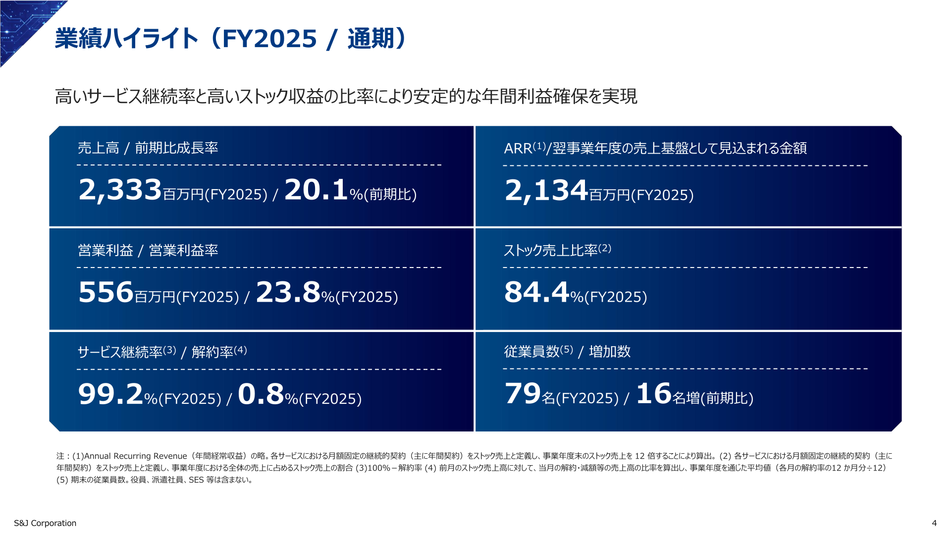 S&J 業績ハイライト（FY2025/通期）