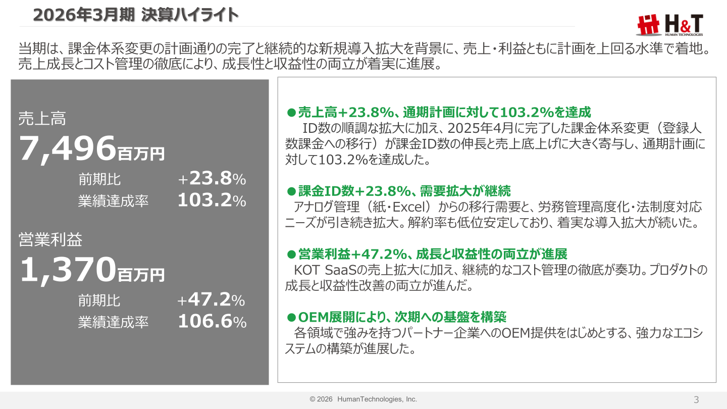 2026年3月期 決算ハイライト