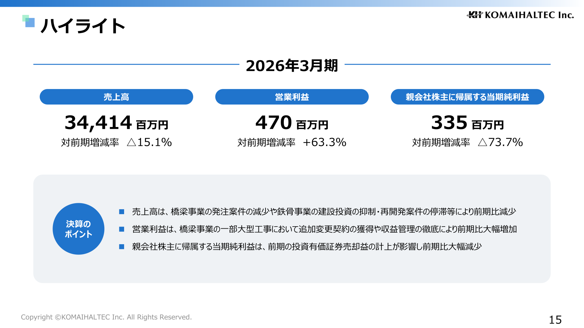 駒井ハルテック 2026年3月期 決算ハイライト