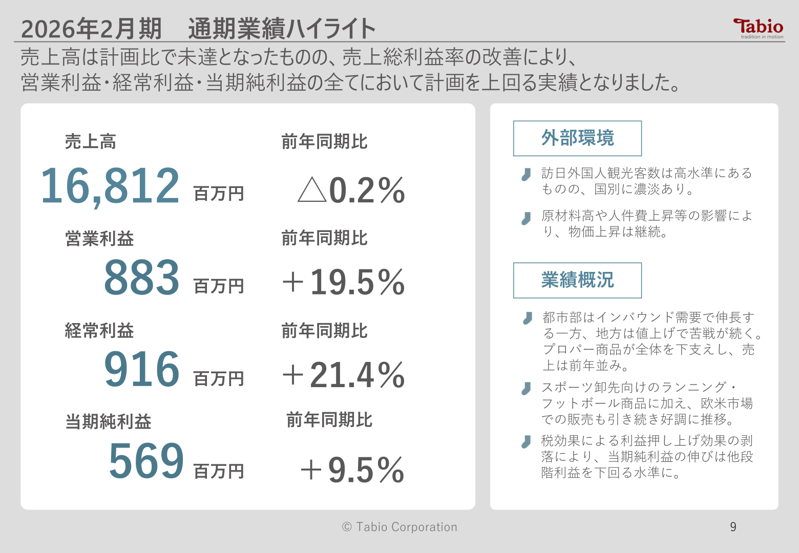 2026年2月期 通期業績ハイライト