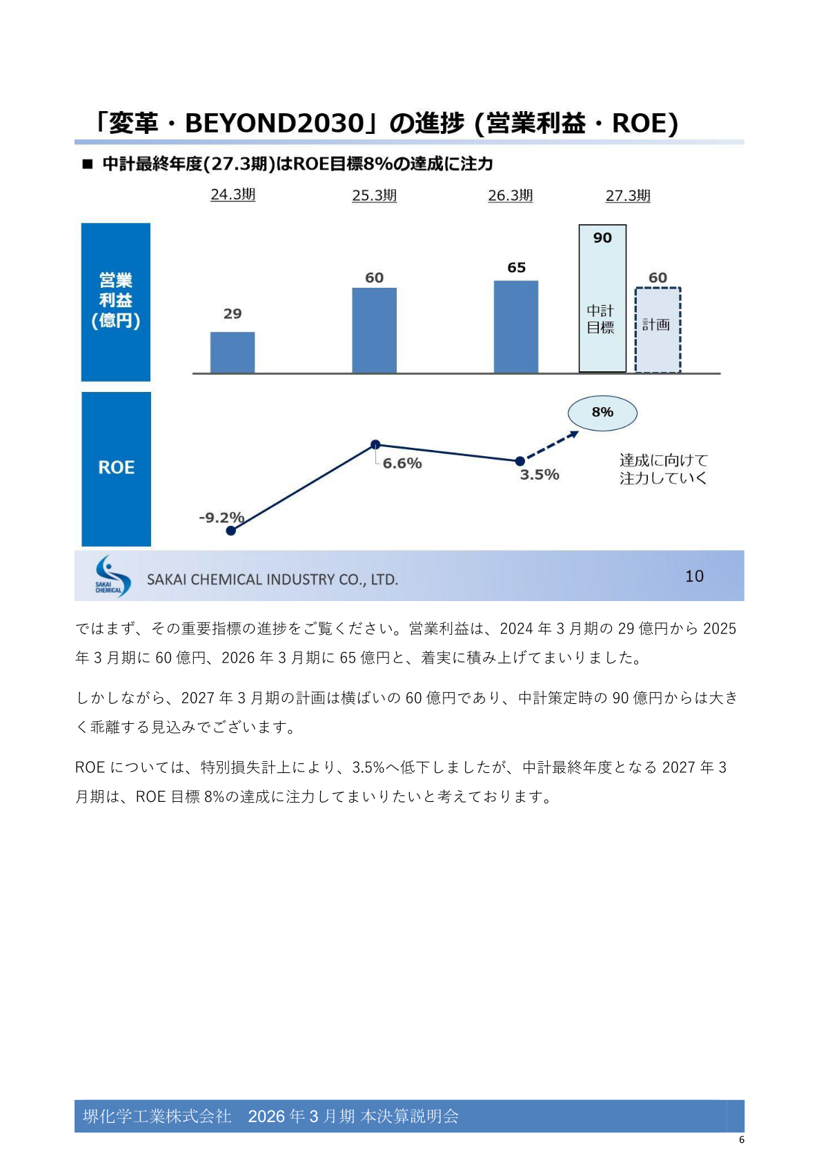営業利益とROEの2024年3月期から2027年3月期計画までの推移を示す図