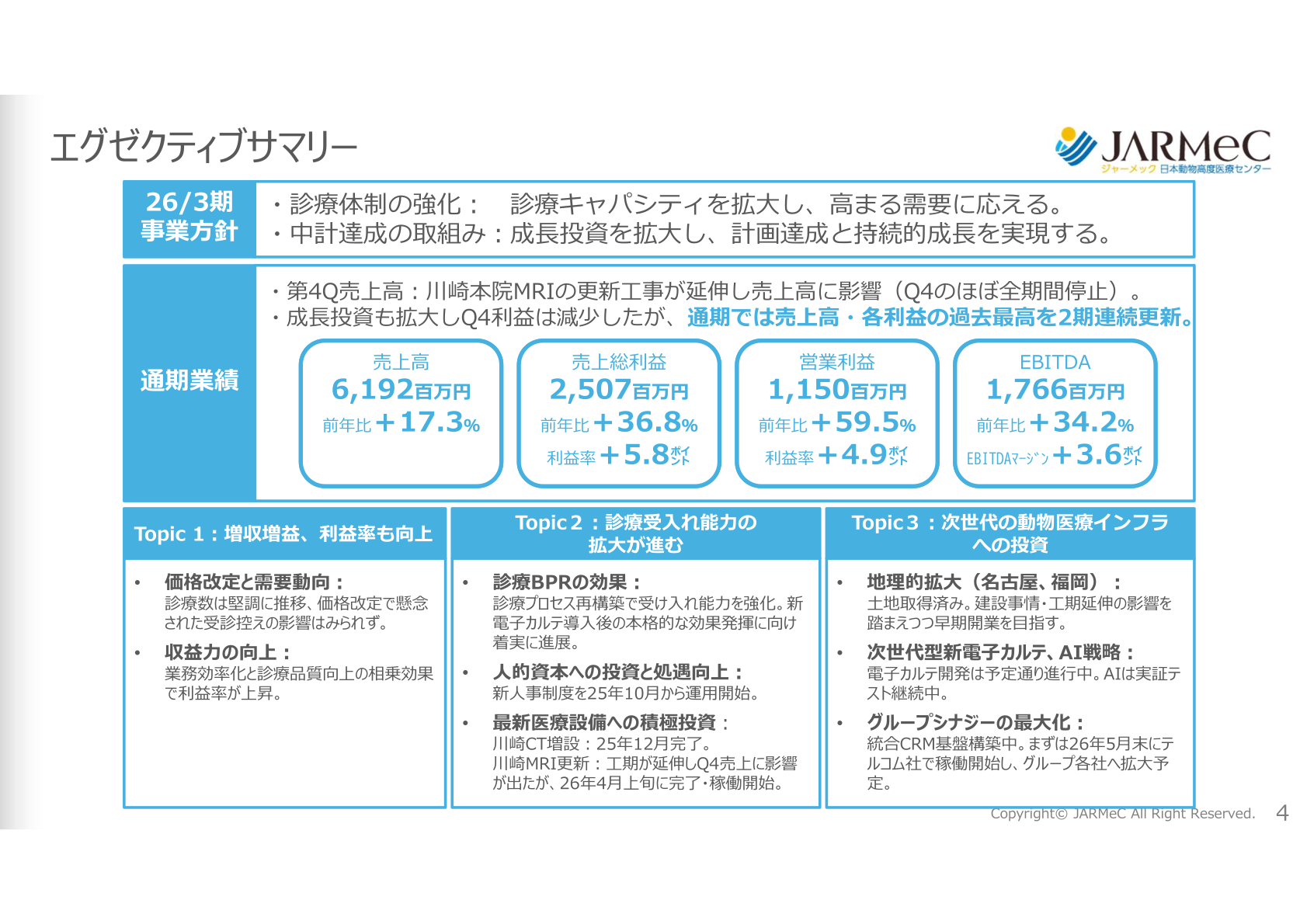2026年3月期 エグゼクティブサマリー