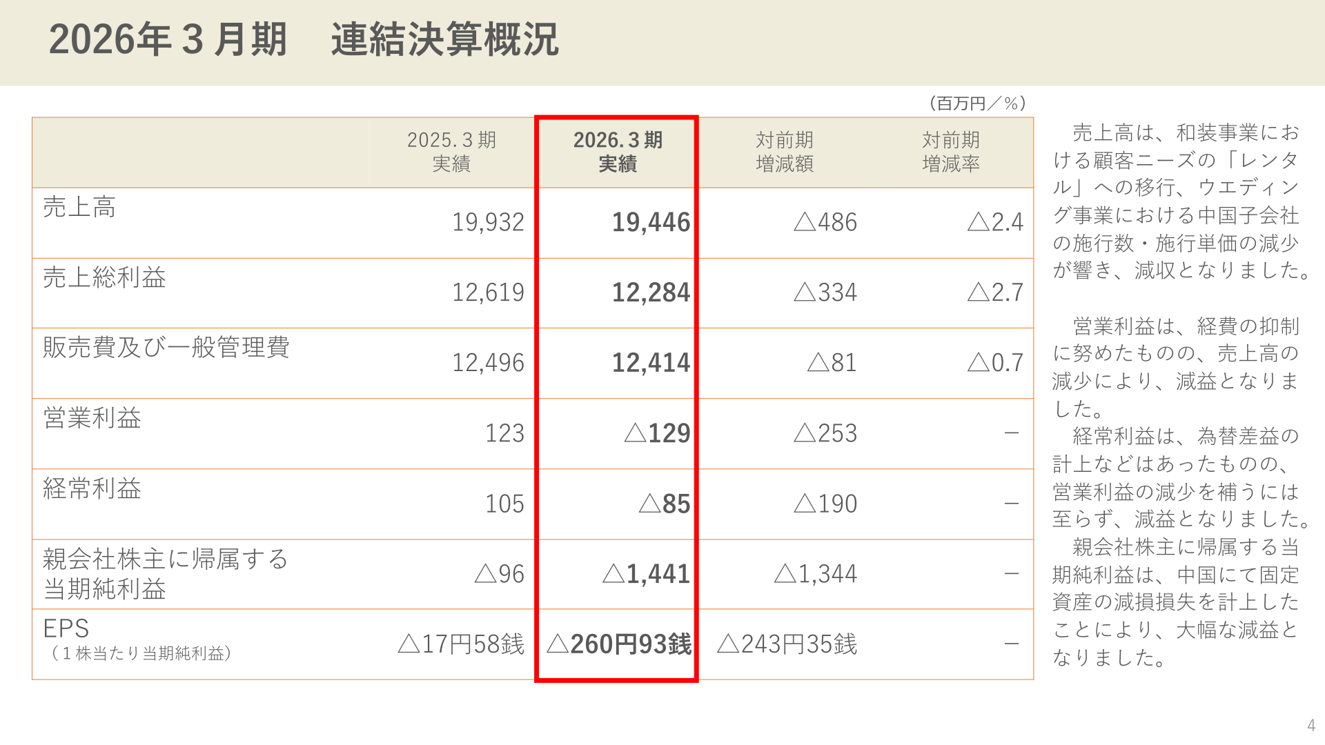 2026年3月期連結決算概況のスライド