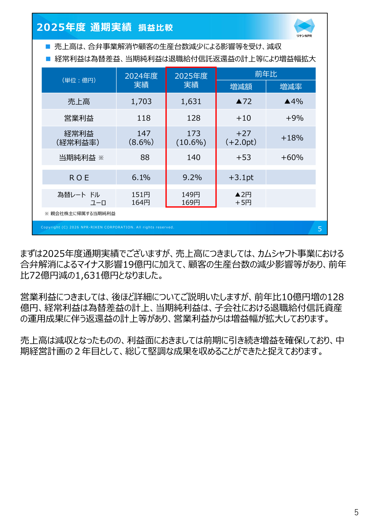 2025年度通期実績の損益比較