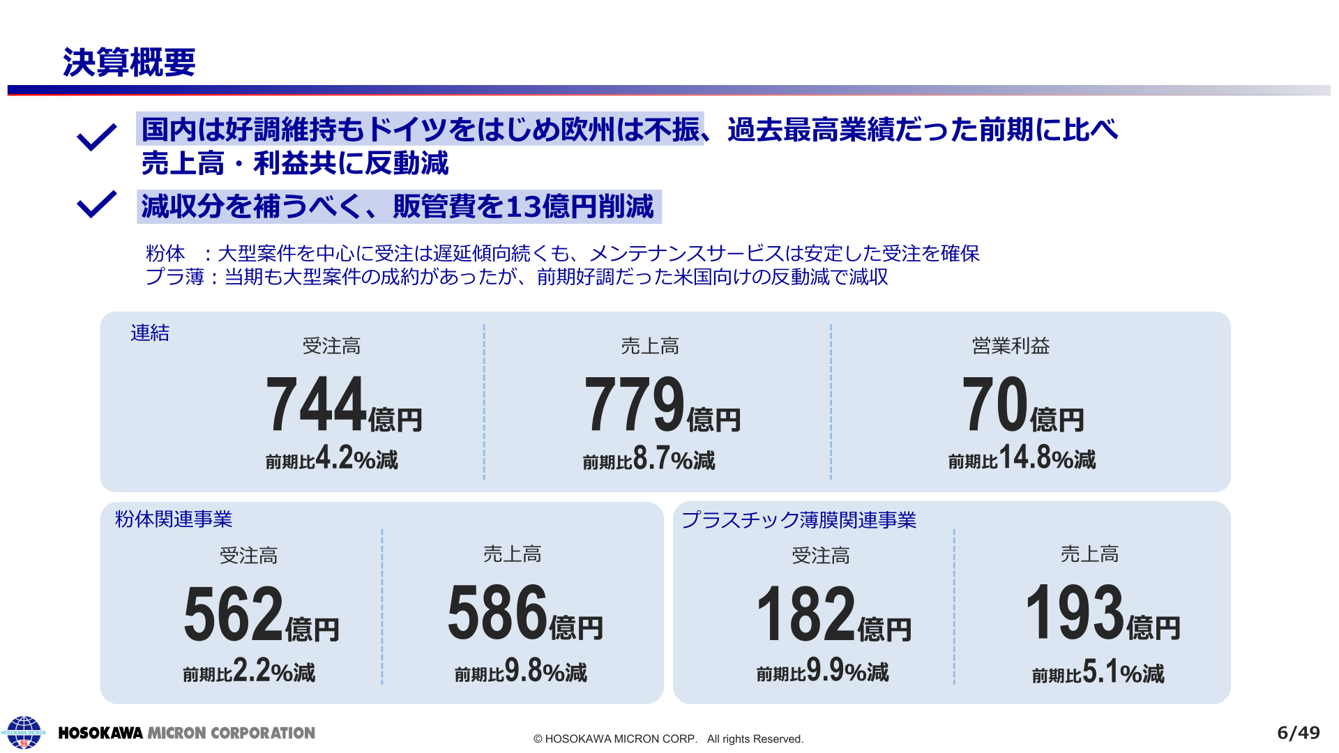 2025年9月期の連結受注高・売上高・営業利益と粉体関連事業・プラスチック薄膜関連事業の実績
