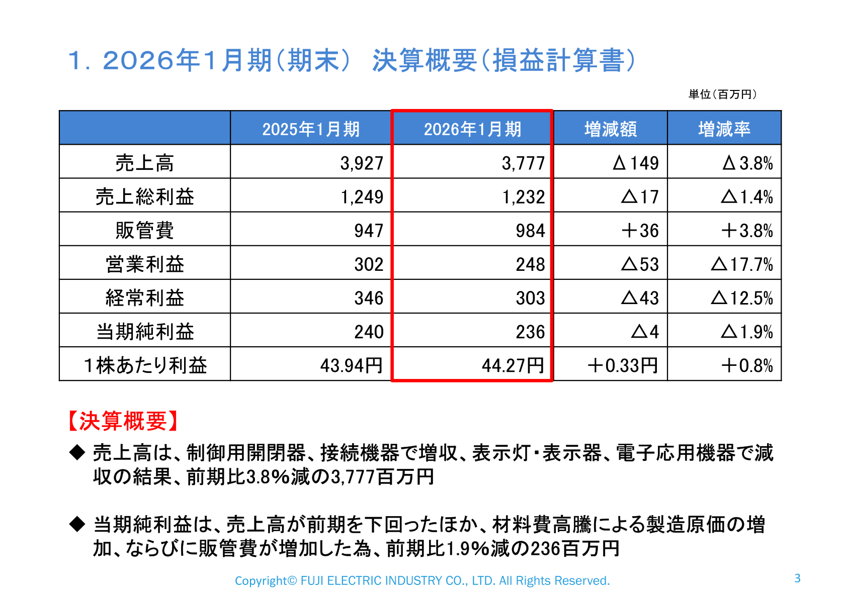 不二電機工業 2026年1月期 決算概要(損益計算書)