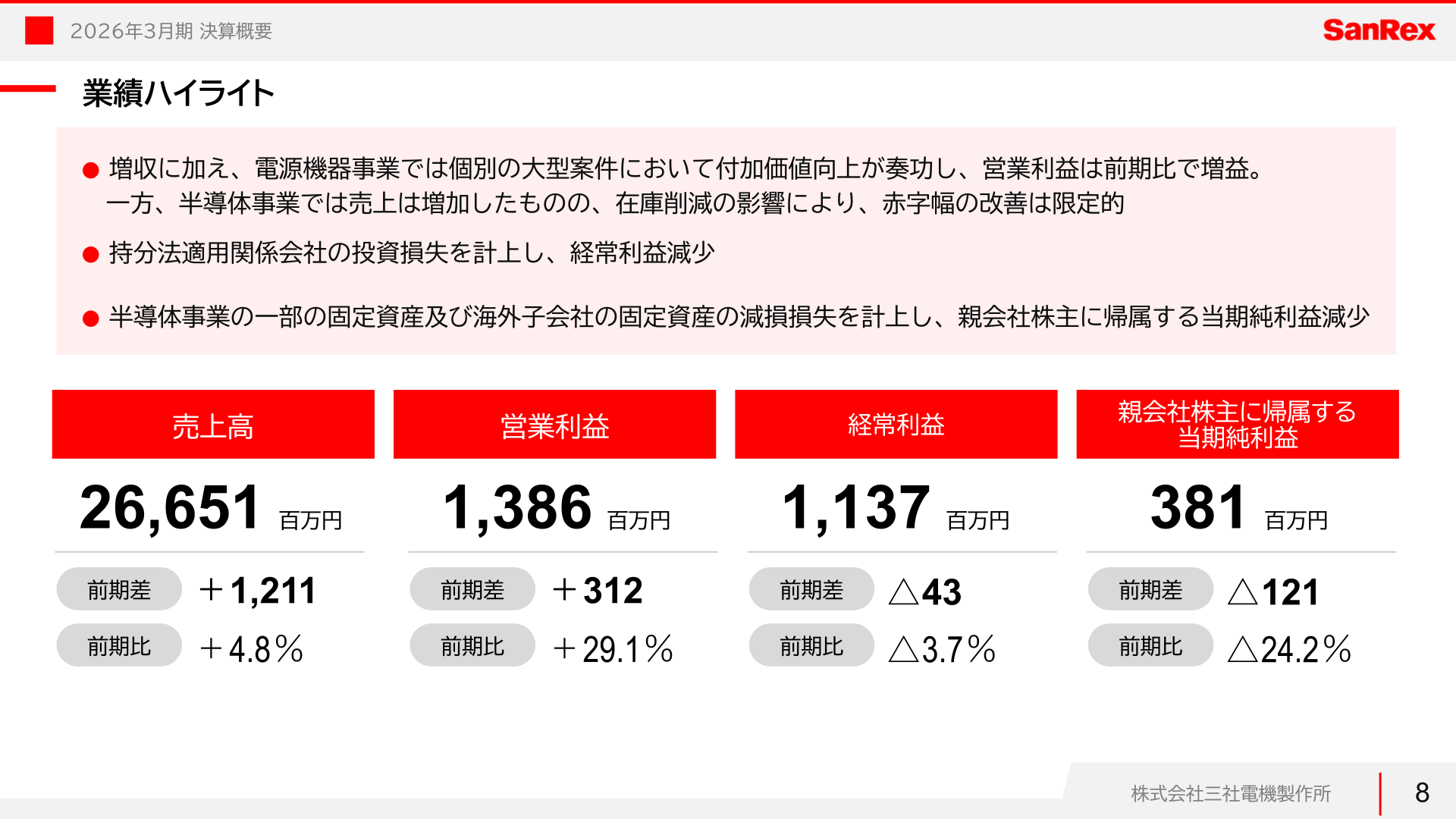 2026年3月期 業績ハイライト