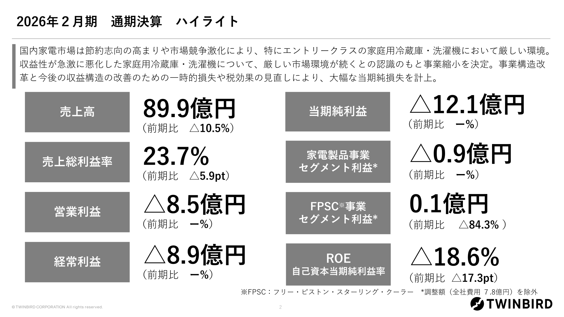 2026年2月期 通期決算ハイライト