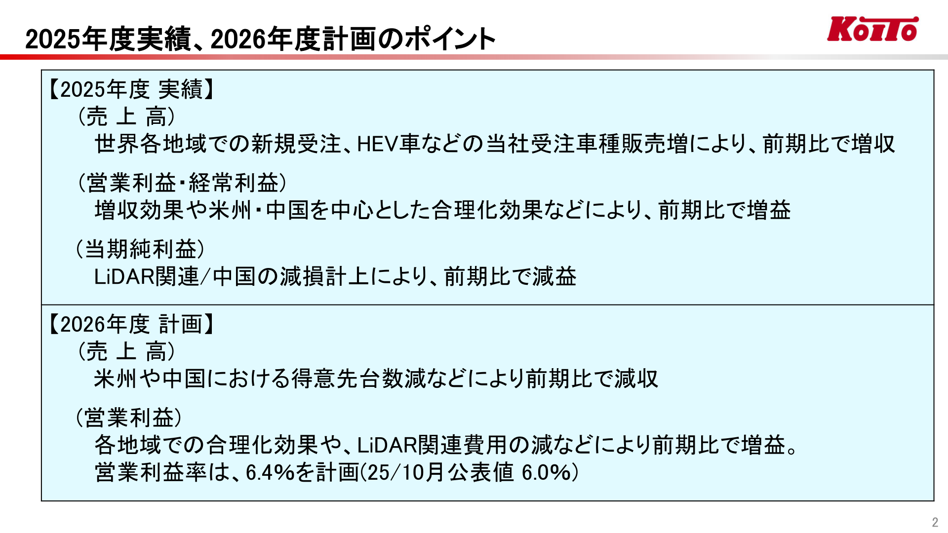 2025年度実績・2026年度計画のポイントを示すスライド