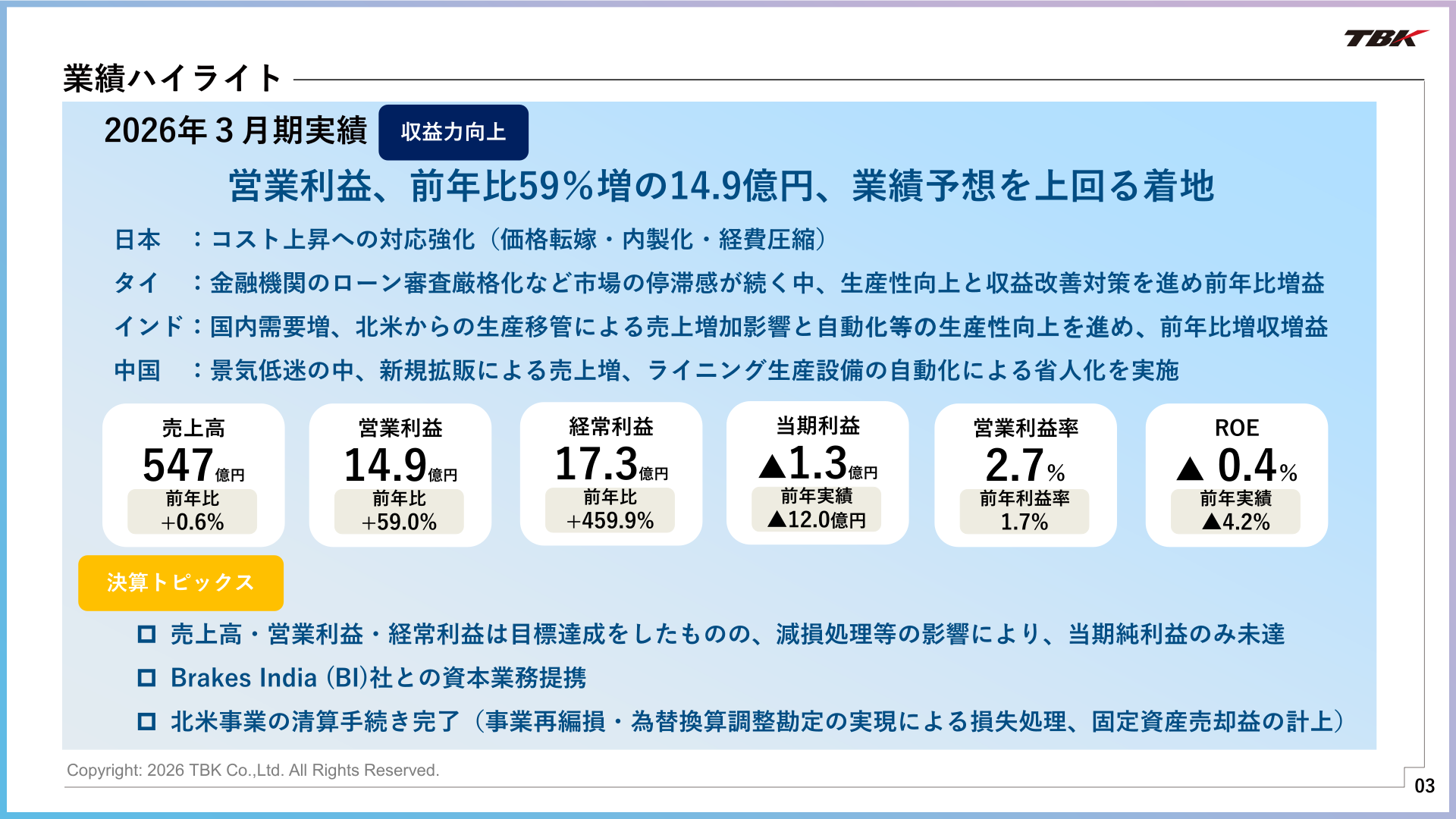 業績ハイライト(2026年3月期)