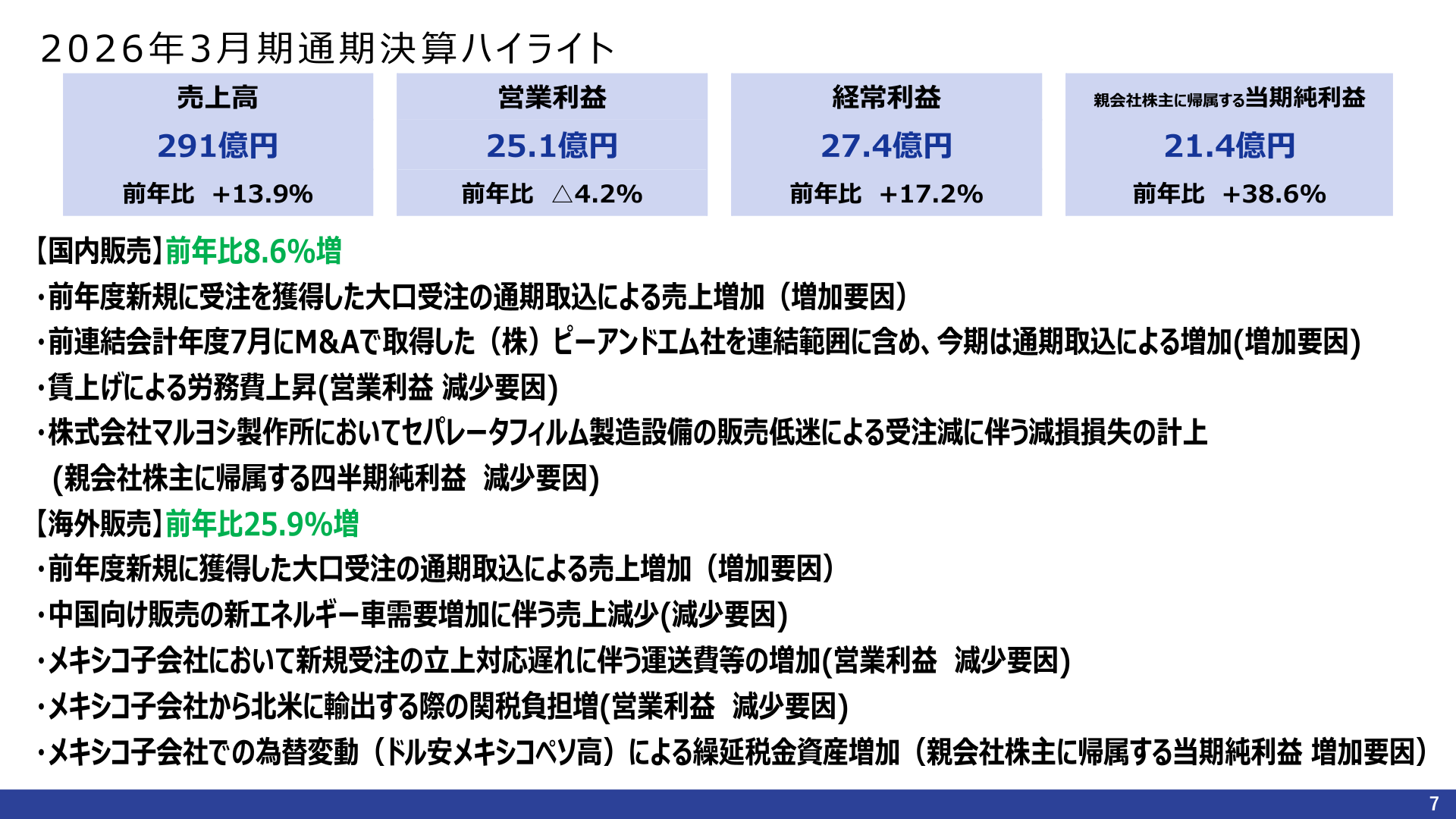2026年3月期通期決算ハイライト