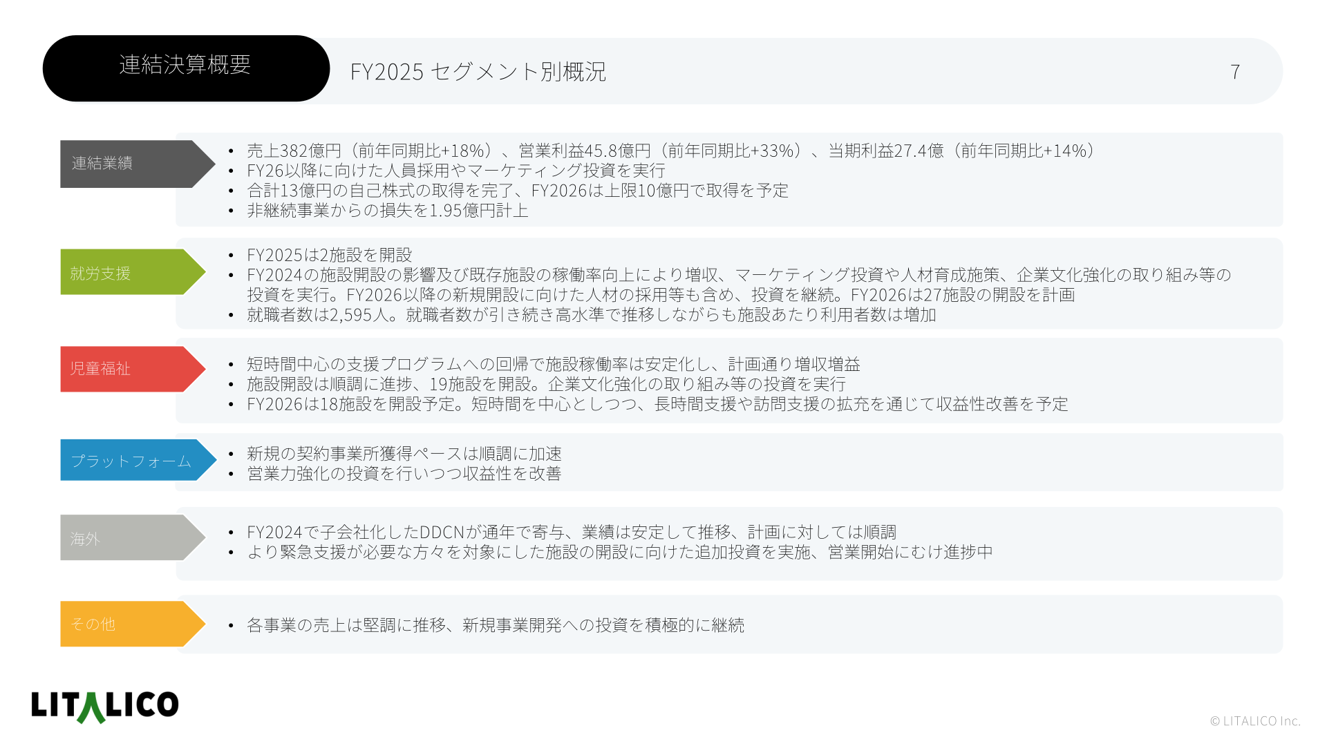 2026年3月期セグメント別概況