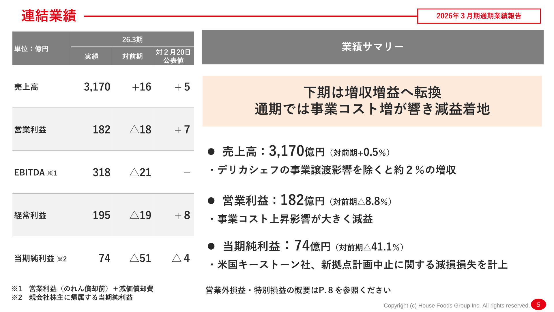 26.3期連結業績サマリー