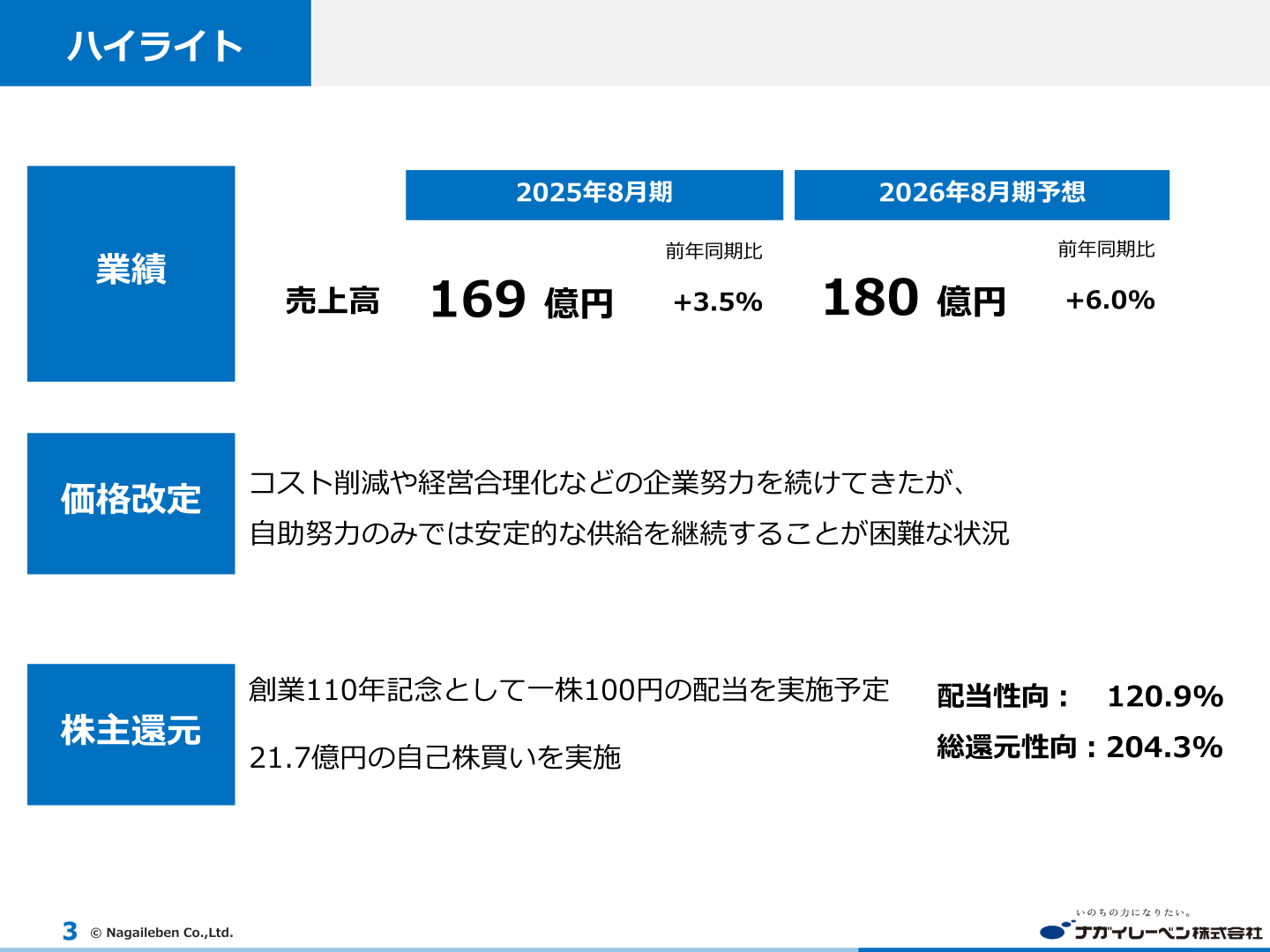 ナガイレーベン 2025年8月期業績ハイライト（売上高・株主還元）と2026年8月期予想