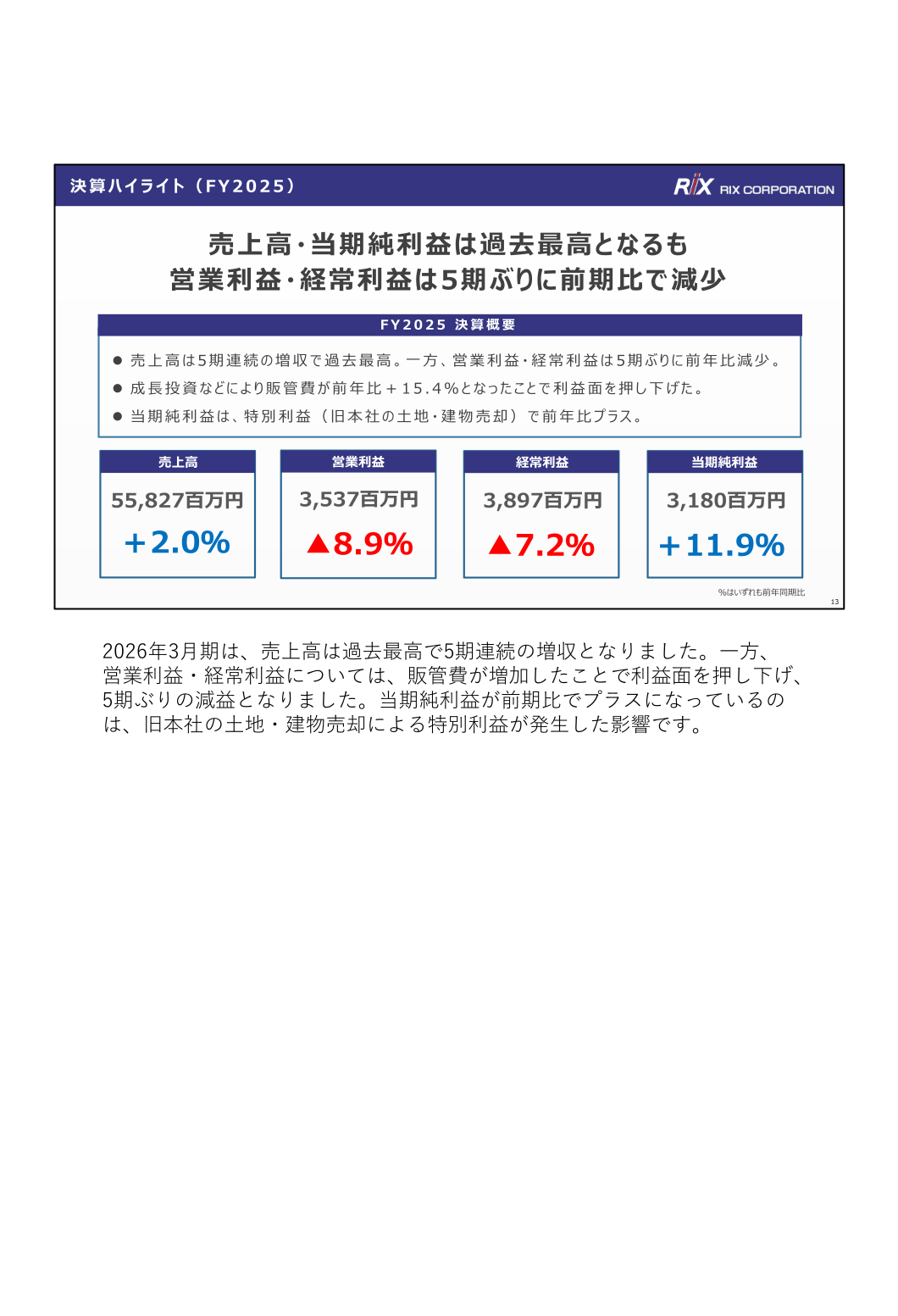 2026年3月期 決算ハイライト