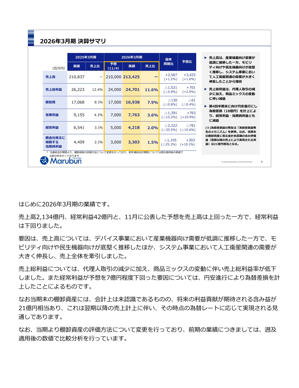 2026年3月期 決算サマリ