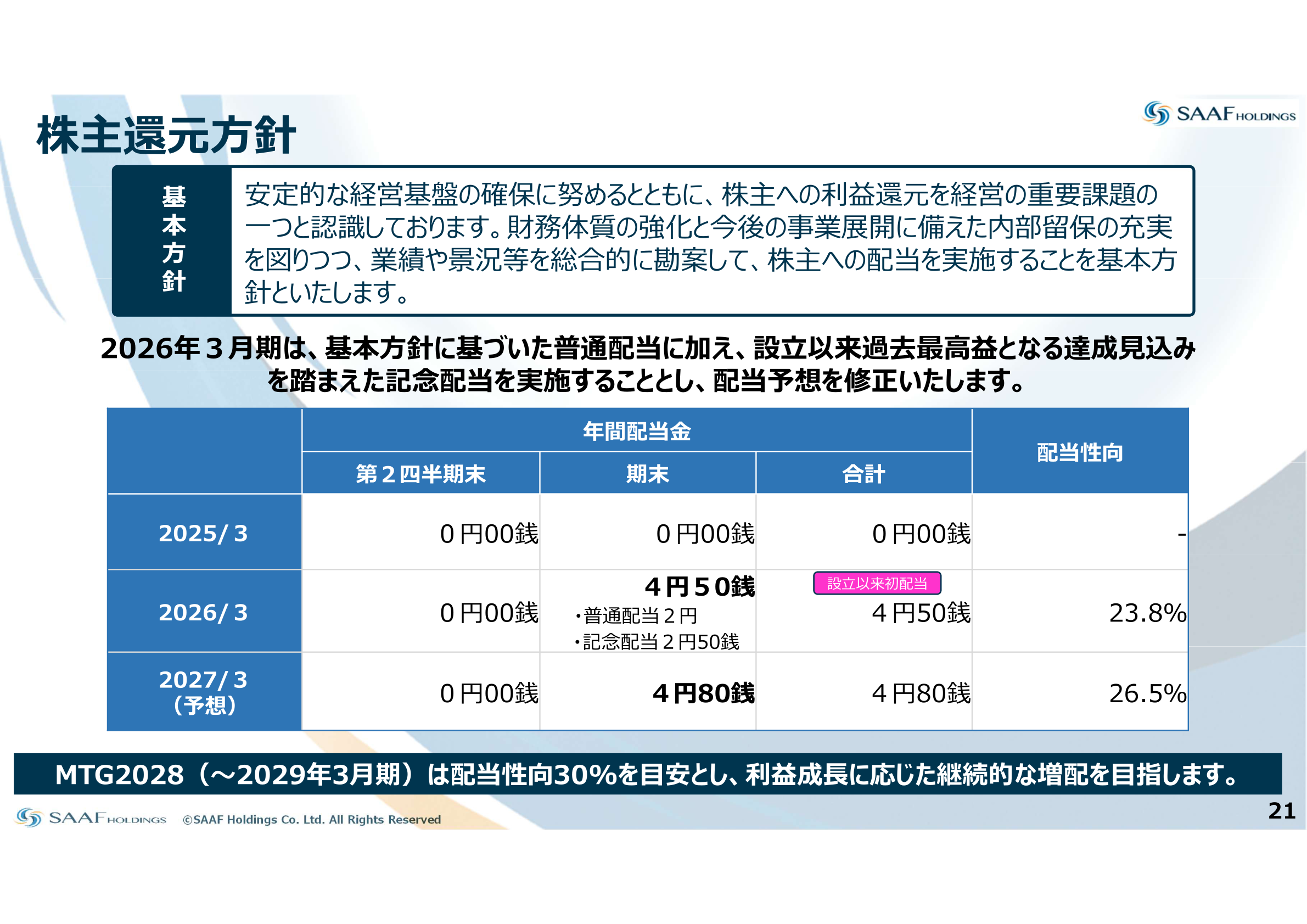 株主還元方針と配当実績・予想