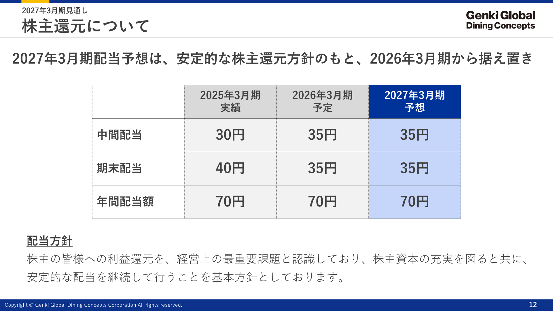 株主還元方針