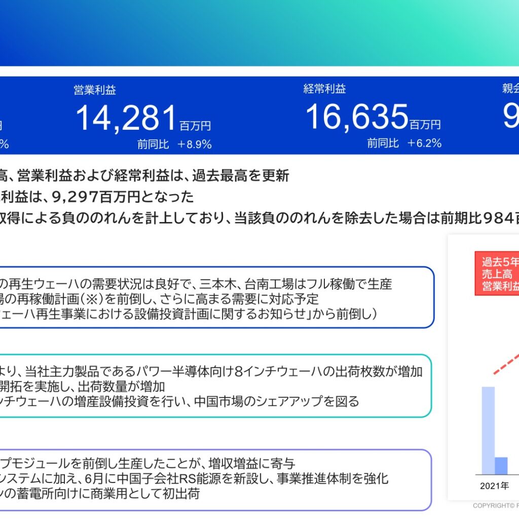 RS Technologies、2025年12月期は売上高・営業利益とも過去最高　純利益は前期比1.6%減