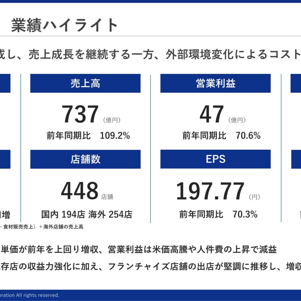 Genki Global Dining Concepts、2026年3月期は増収減益　2027年3月期は増収増益予想