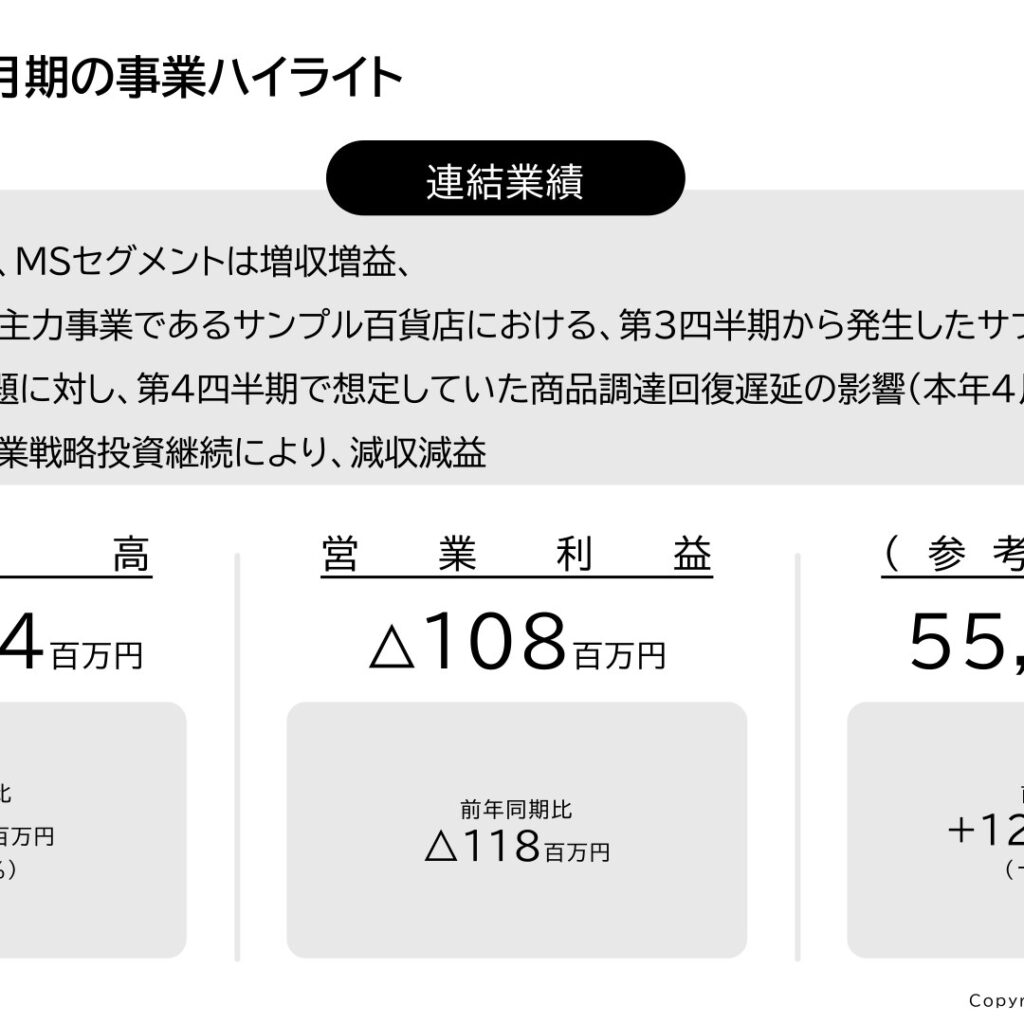 オールアバウト、2026年3月期は減収減益　商品調達遅延と戦略投資で営業損失に