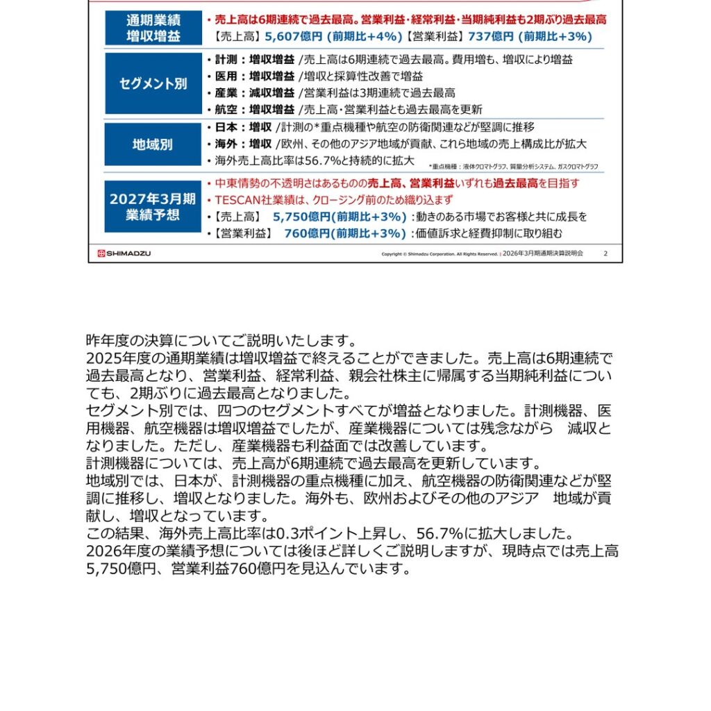 島津製作所、2026年3月期は売上高5,607億円・営業利益737億円で増収増益　売上高は6期連続で過去最高
