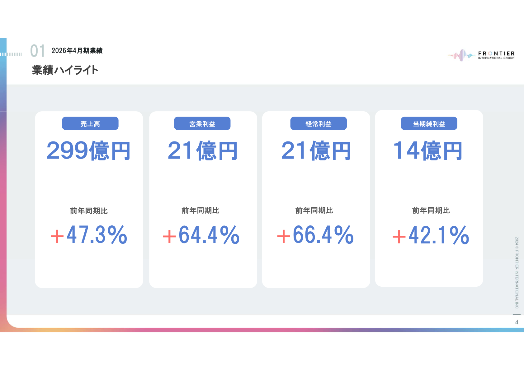 2026年4月期 業績ハイライト