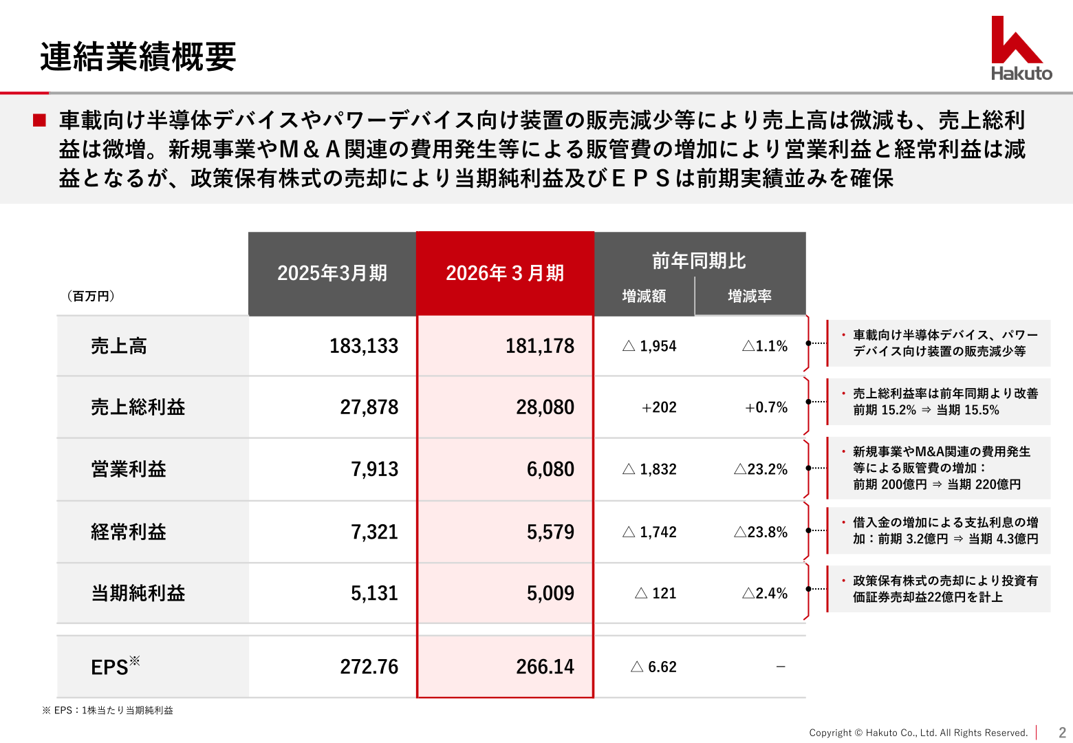 伯東の2026年3月期連結業績概要スライド