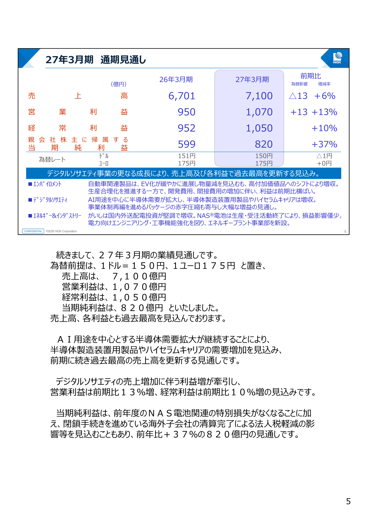 27年3月期 通期見通し