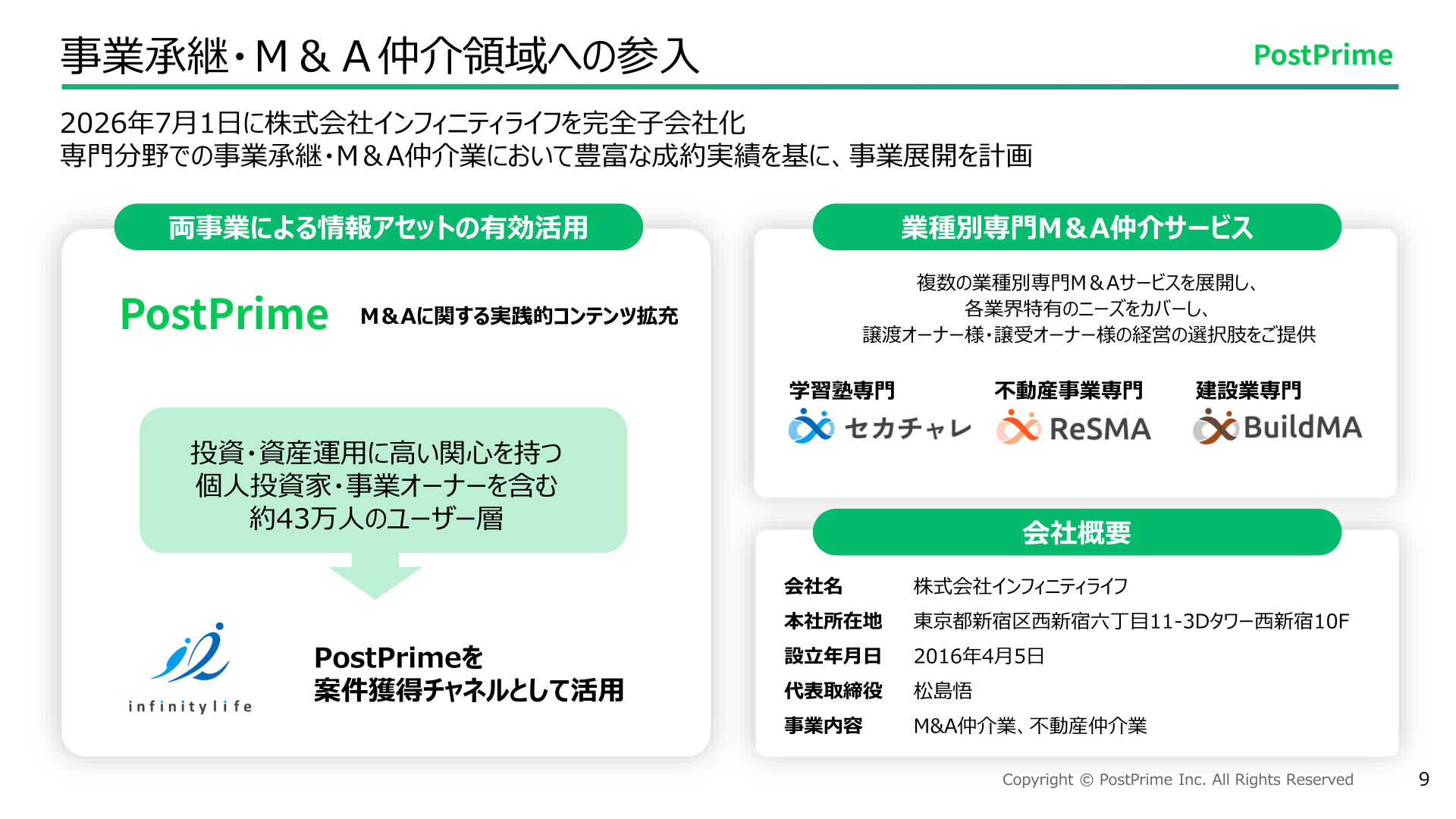 事業承継・M&A仲介領域への参入（インフィニティライフ完全子会社化）