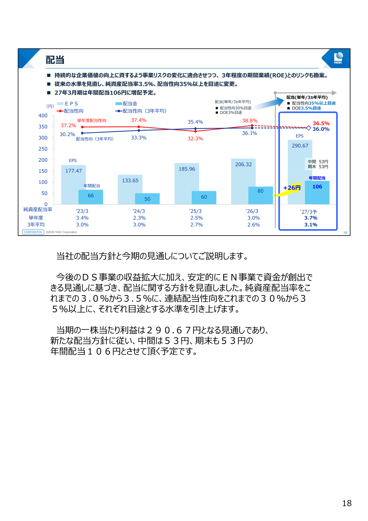 配当方針