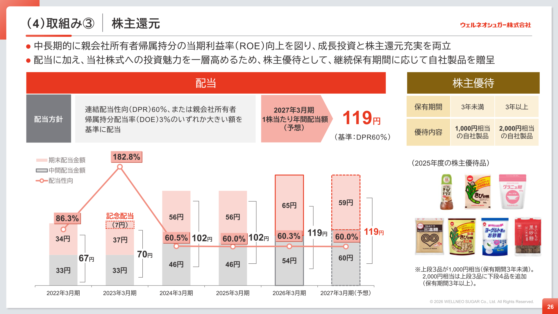 株主還元（配当方針）