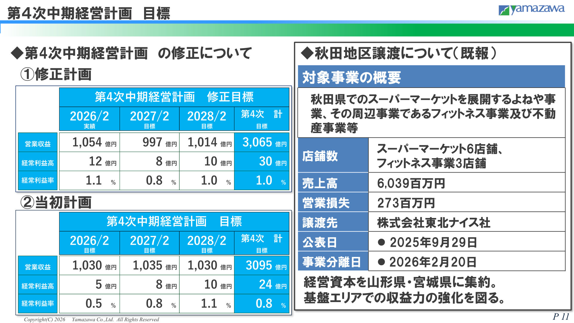 ヤマザワ 第4次中期経営計画 修正目標・秋田地区譲渡スライド