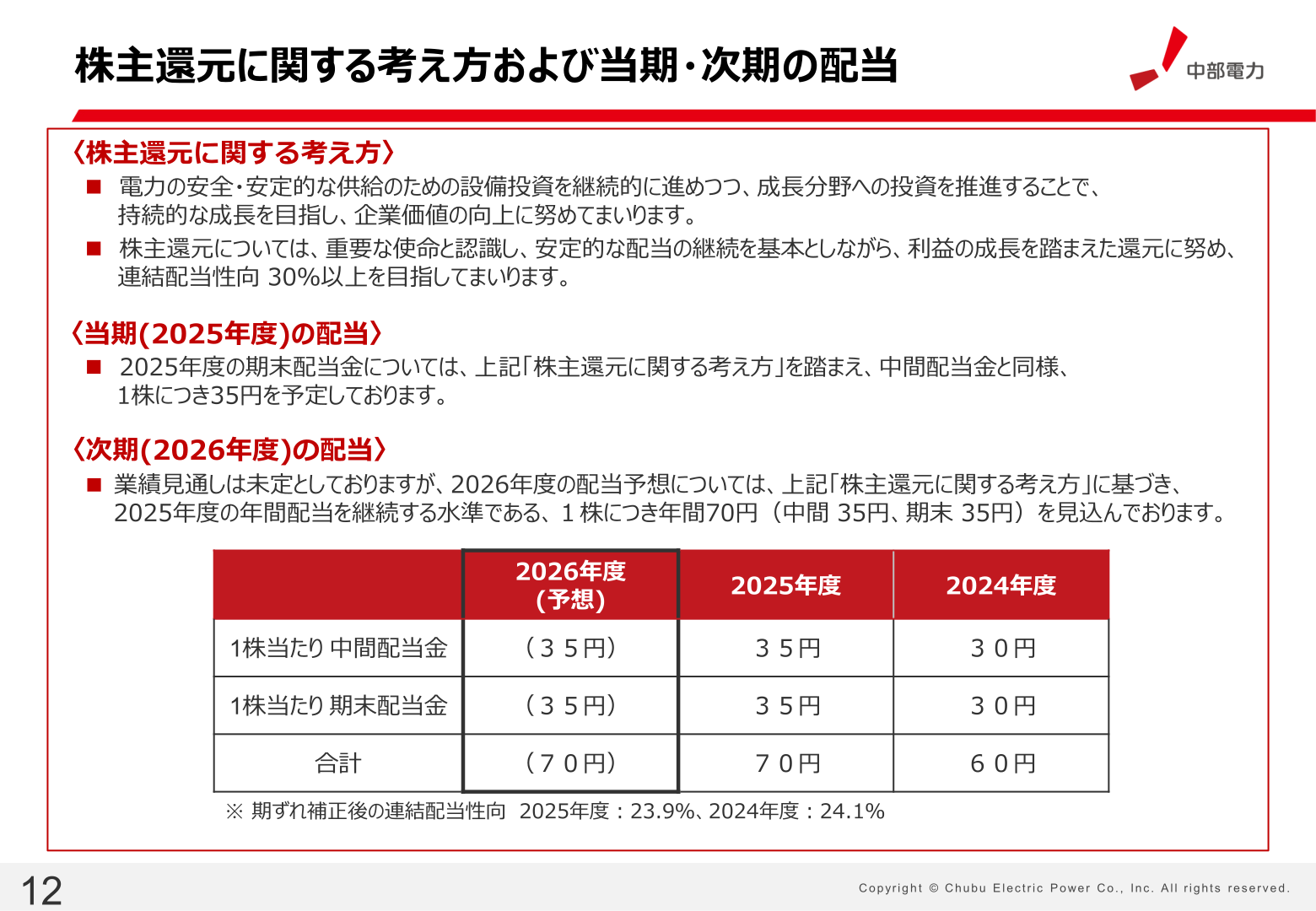 株主還元に関する考え方および当期・次期の配当