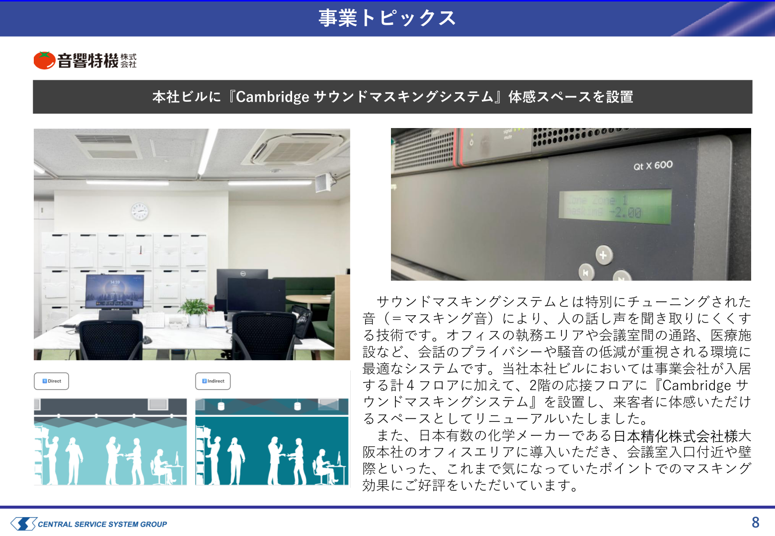 空間プロデュース事業のトピックス（Cambridgeサウンドマスキングシステム）