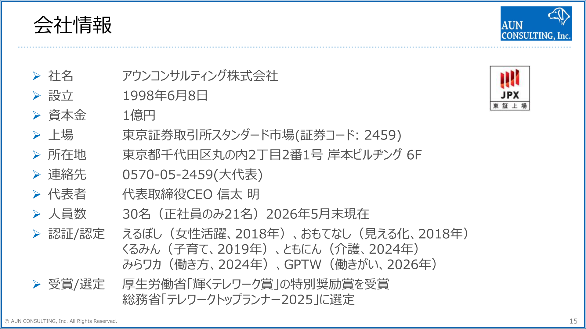 会社情報