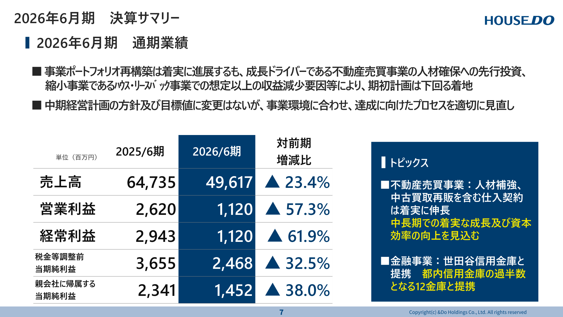 2026年6月期 決算サマリー