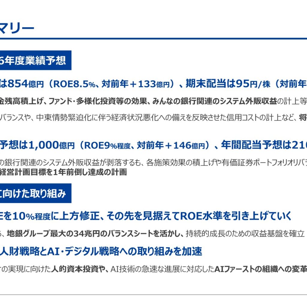 ふくおかフィナンシャルグループ、2025年度連結純利益854億円（前年比+133億円）、2026年度は1,000億円を計画
