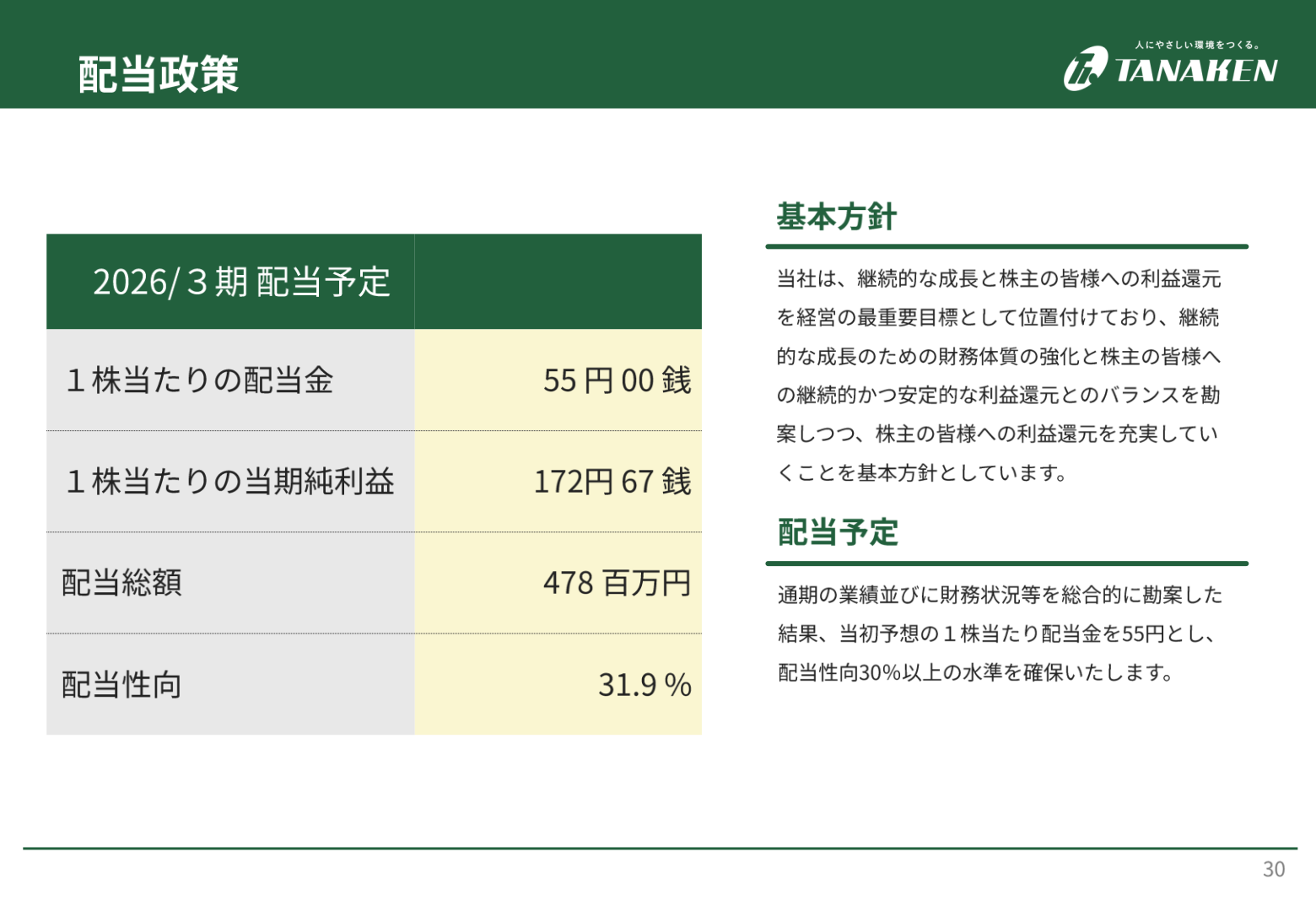 配当政策（基本方針と2026/3期 配当予定）