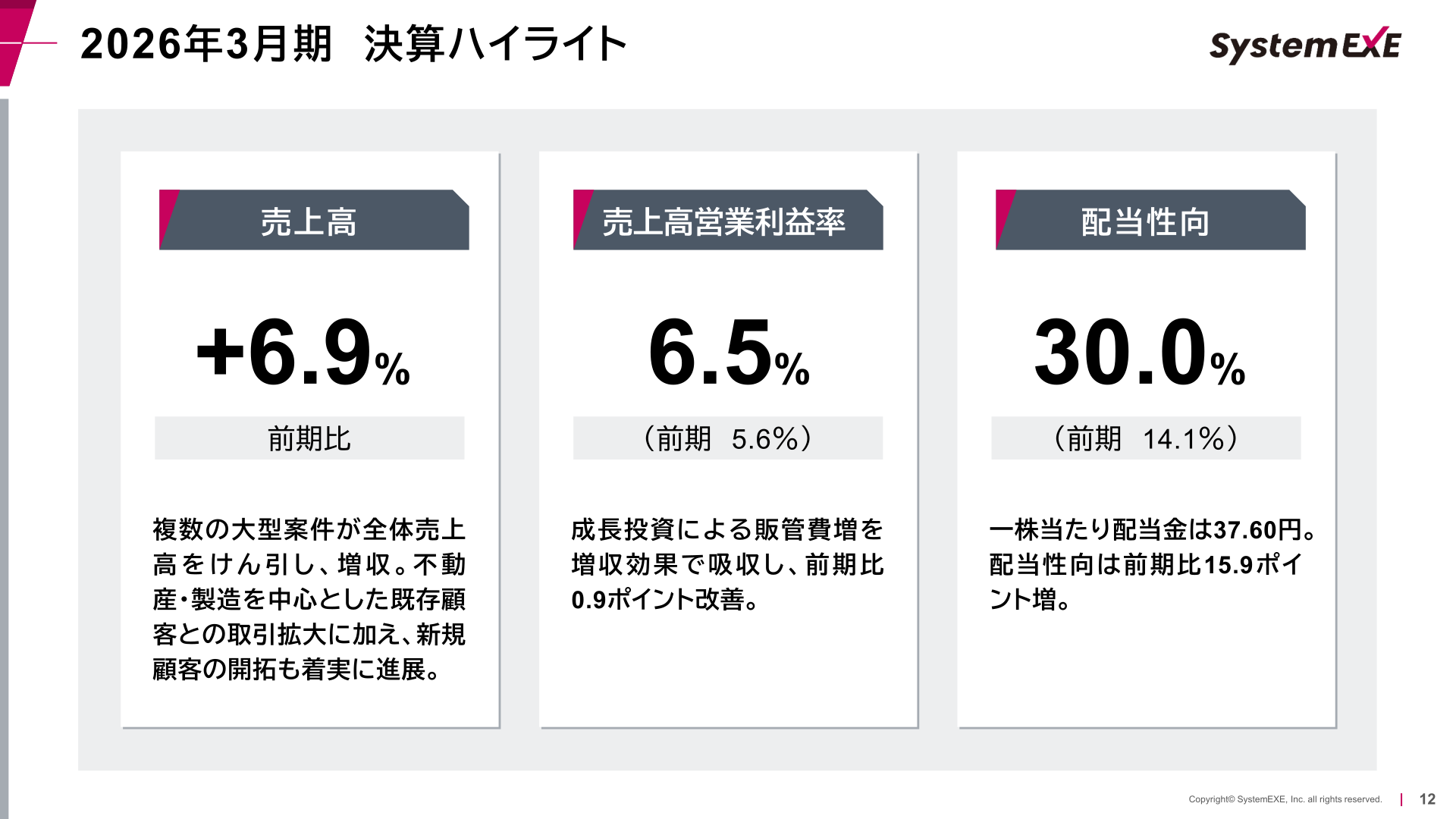 2026年3月期決算ハイライト