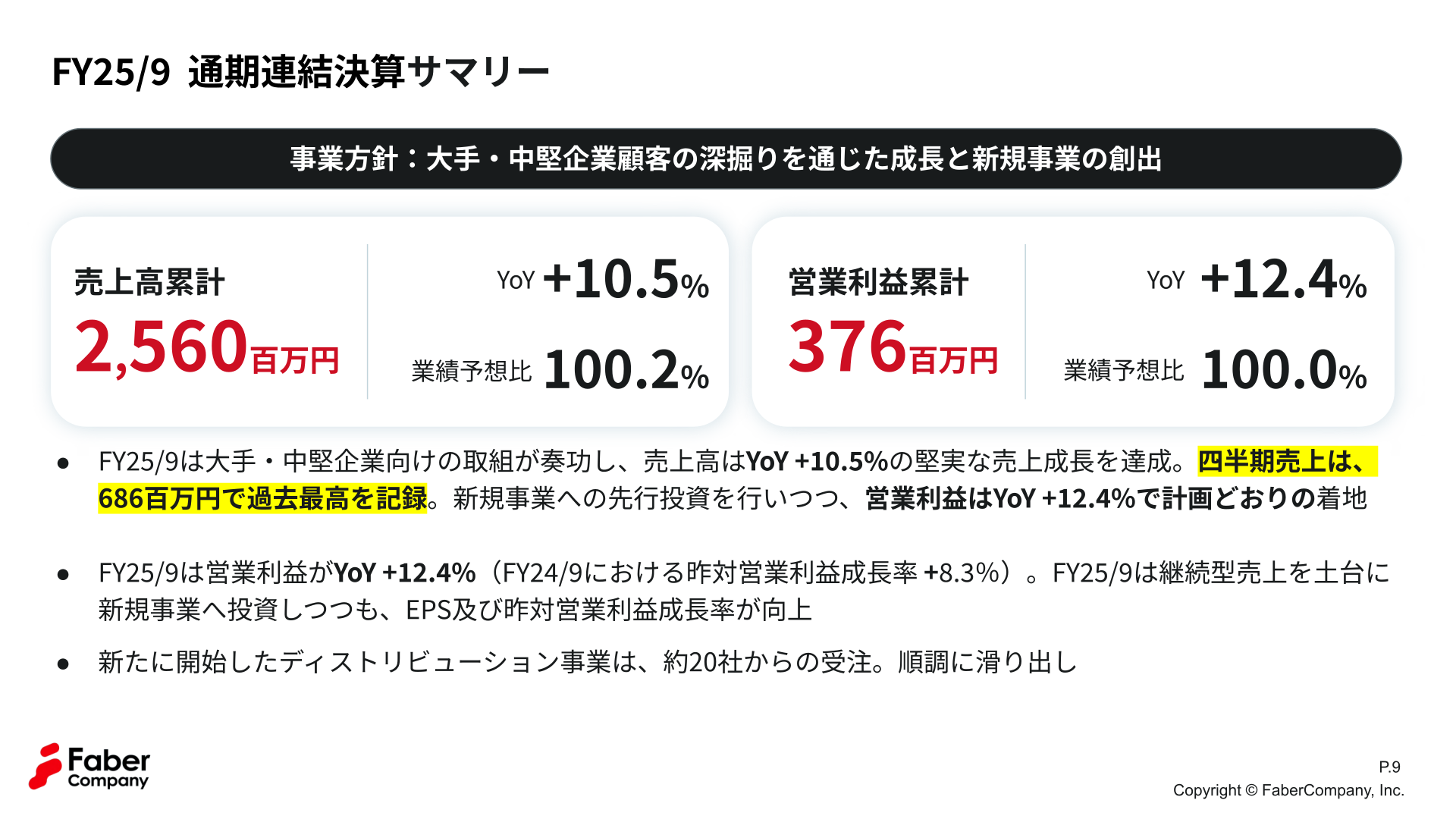 FY25/9通期連結決算サマリーのスライド