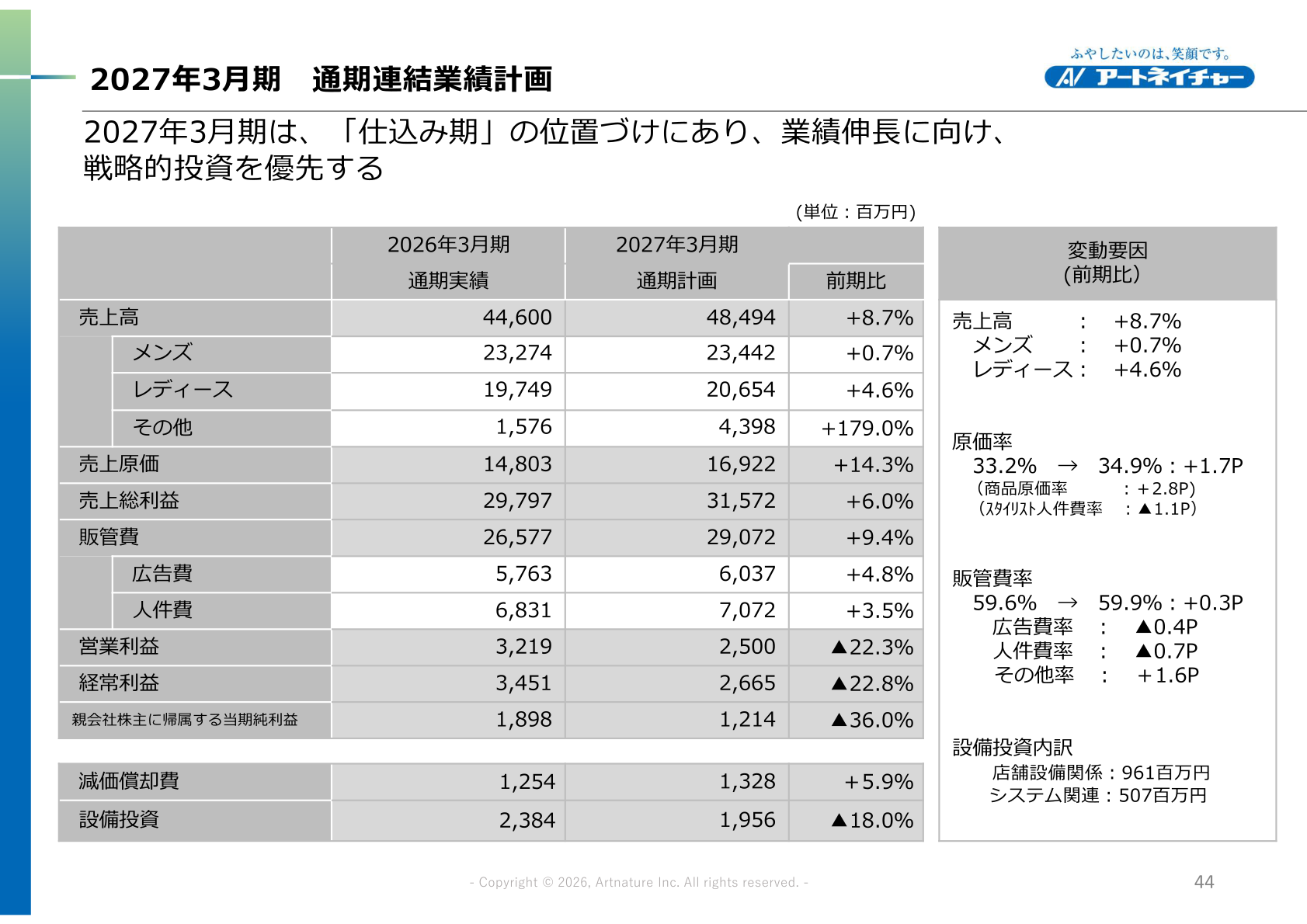 2027年3月期の通期連結業績計画