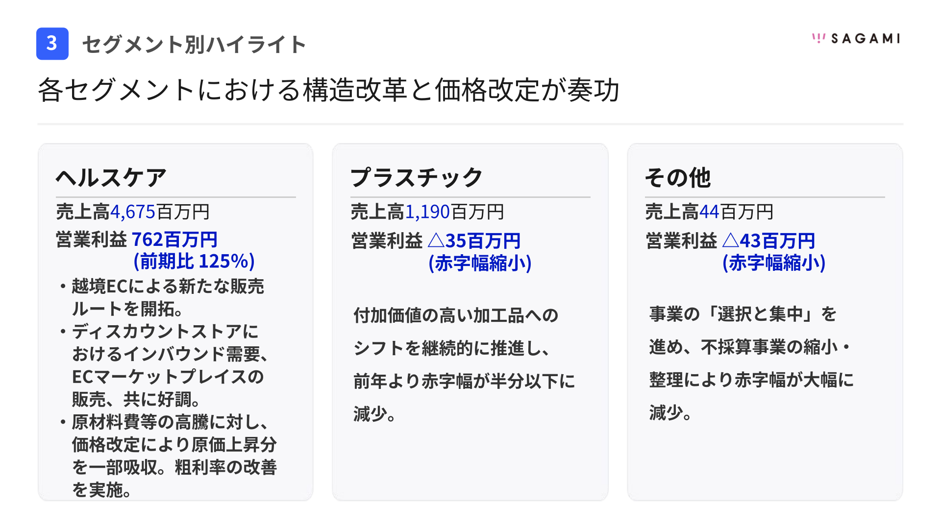 セグメント別ハイライト(ヘルスケア・プラスチック・その他)