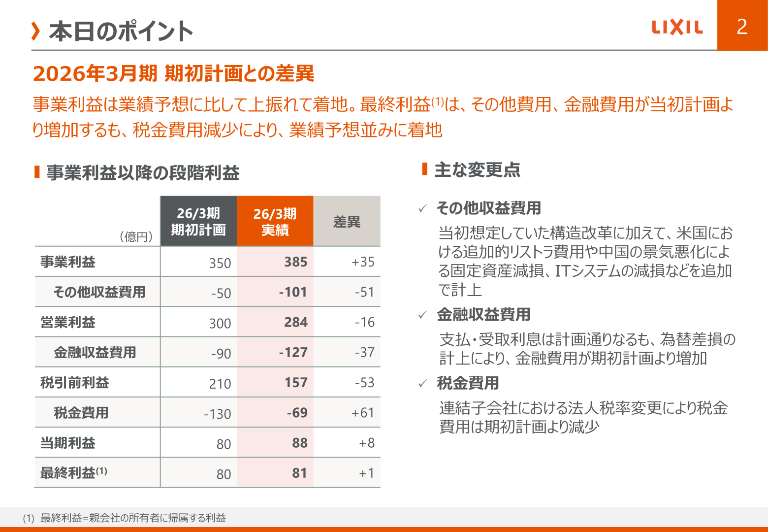 2026年3月期 期初計画との差異