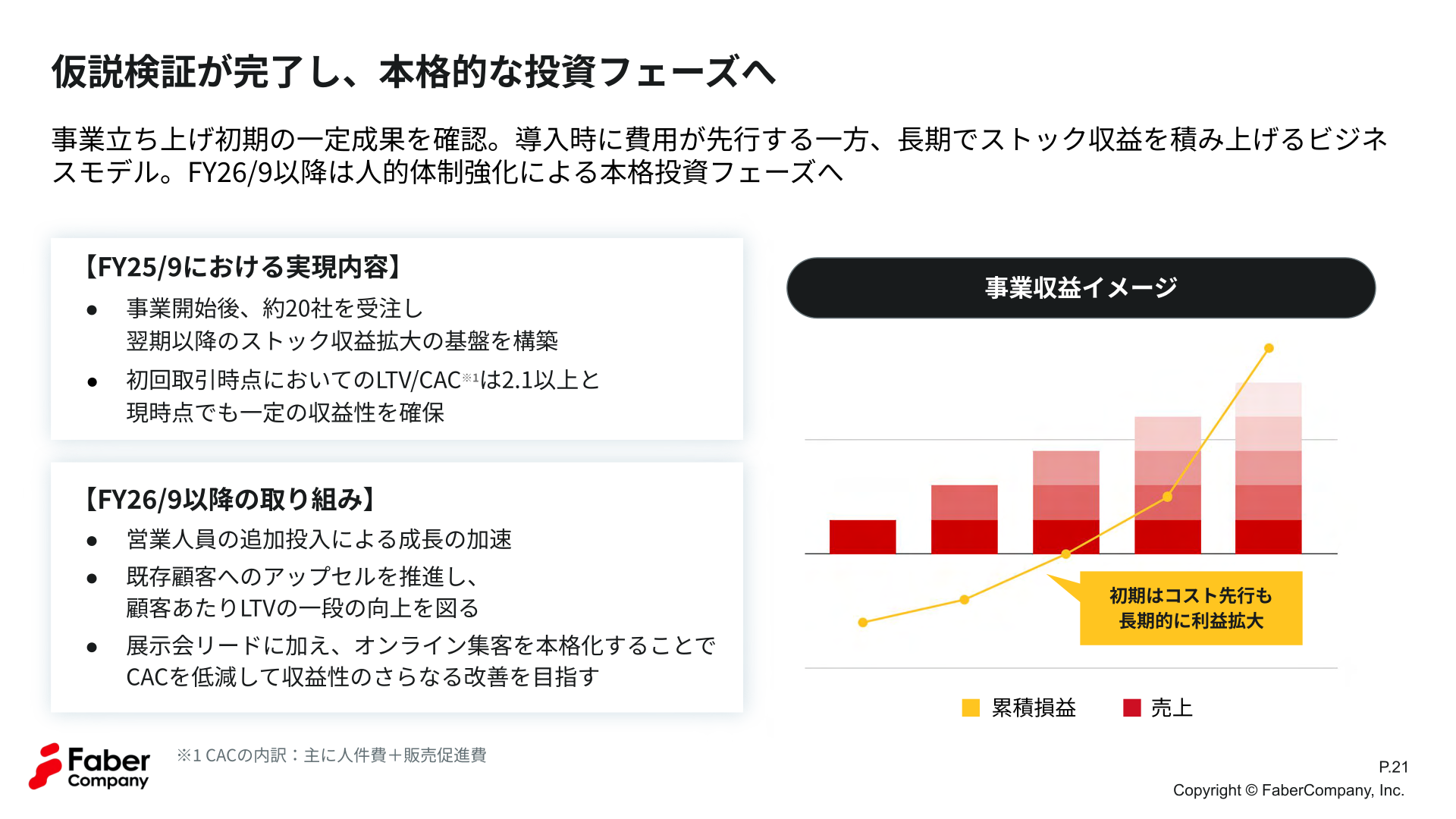 ディストリビューション事業のFY25/9における実現内容を示すスライド