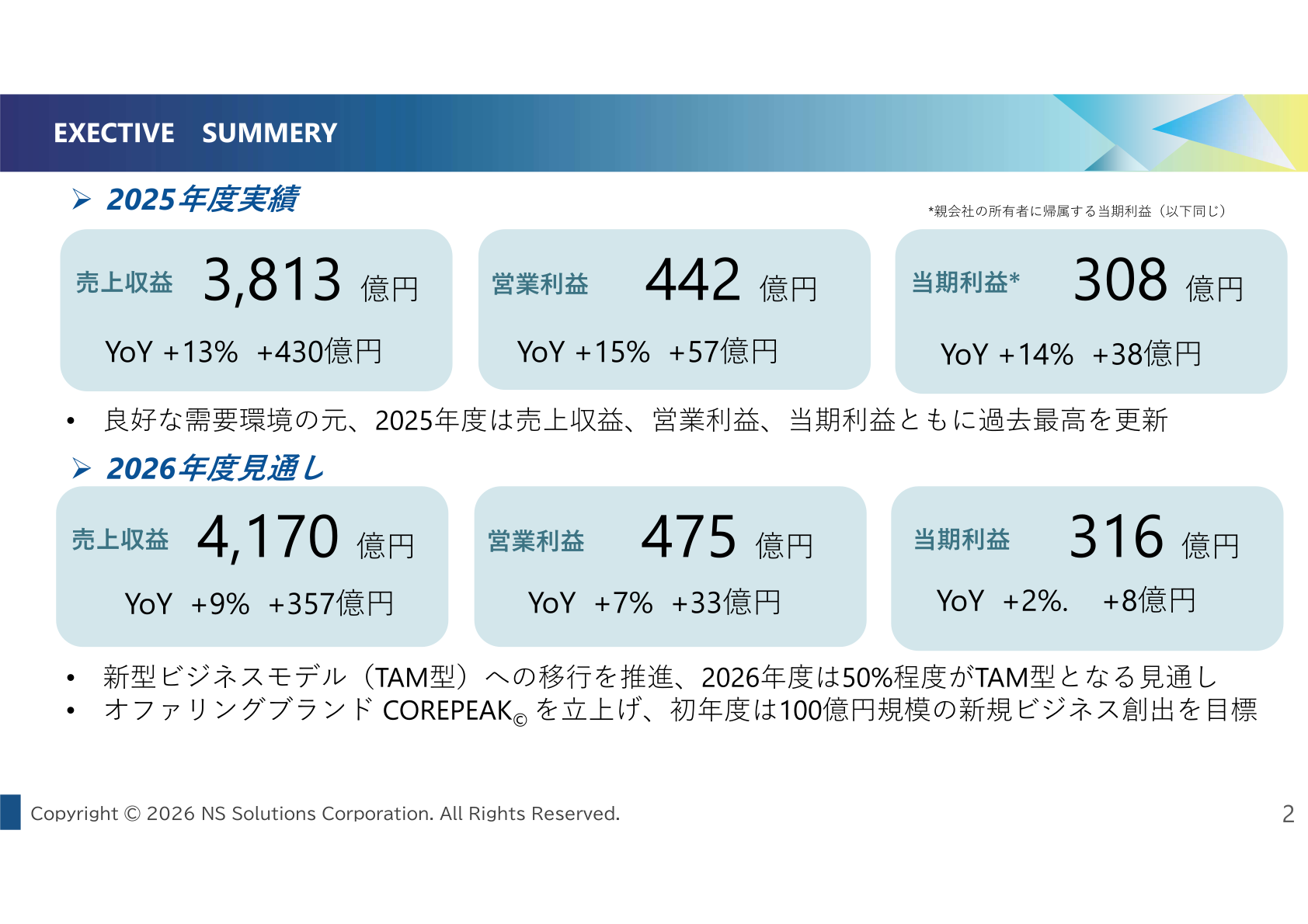 日鉄ソリューションズの2026年3月期決算エグゼクティブサマリーのスライド